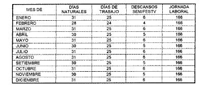 Buscador De Convenios Ugt Andalucia